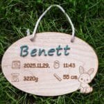 Személyre szabott születési tábla